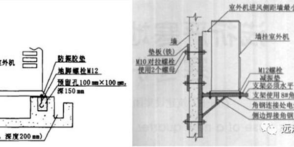 家用新風(fēng)系統，設計安裝切記不要忽視