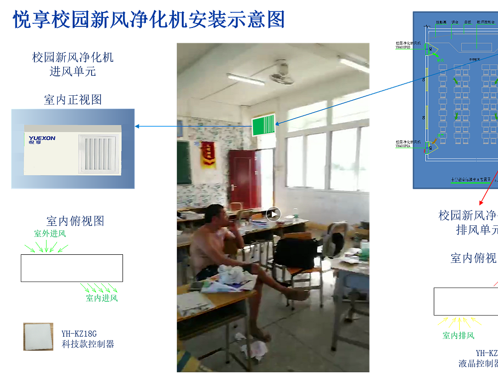 凈化型校園新風(fēng)機450PQA